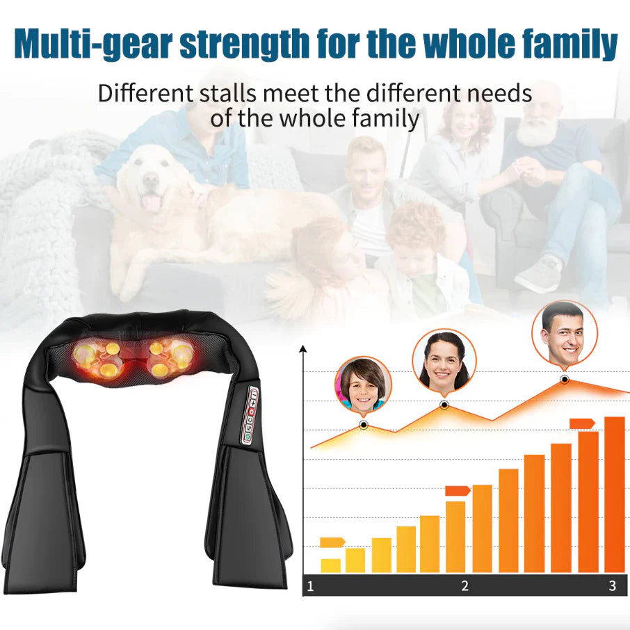 Revitalize Your Day with the Shiatsu Back Neck and Shoulder Massager - Deep Tissue 3D Kneading Pillow with Soothing Heat