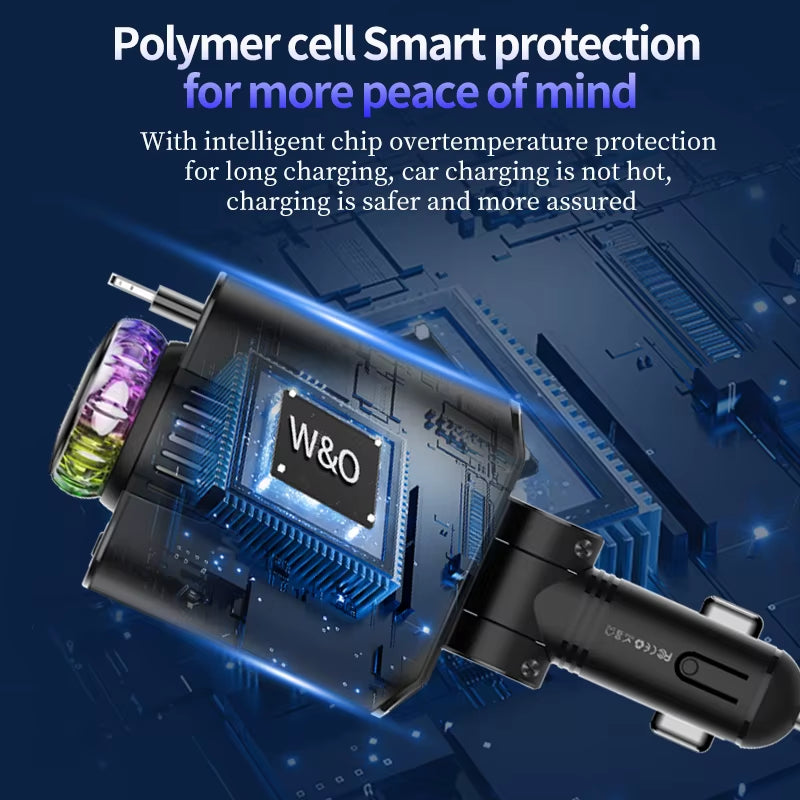 Experience Ultimate Convenience with the 5-in-1 45W PD Car Fast Charger – Fast Charging, Retractable Design & Soothing Aromatherapy for iOS and Android Devices