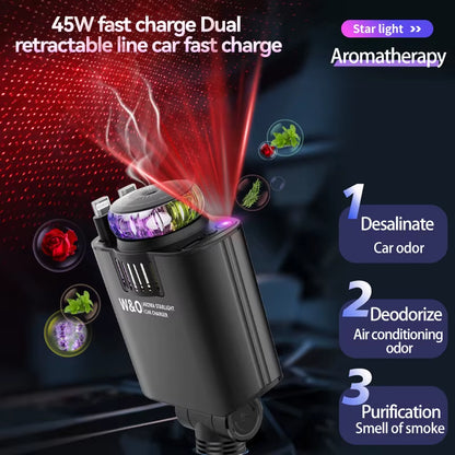 Experience Ultimate Convenience with the 5-in-1 45W PD Car Fast Charger – Fast Charging, Retractable Design & Soothing Aromatherapy for iOS and Android Devices