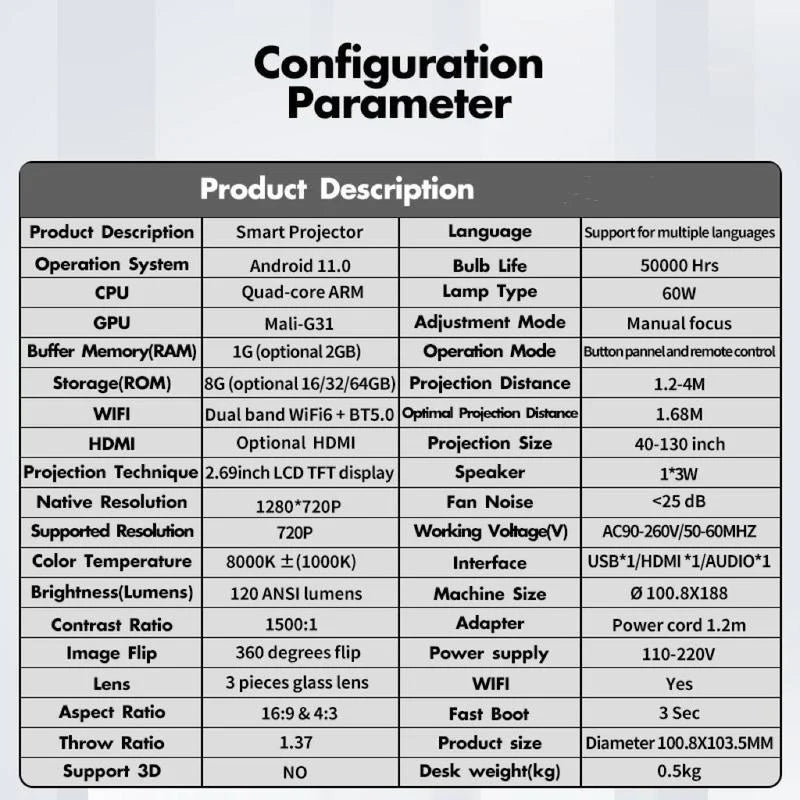 Experience Cinematic Bliss Anywhere with Our Portable Android WiFi & Bluetooth Projector - Perfect for Home, Outdoor, Office, and Bedroom Use!
